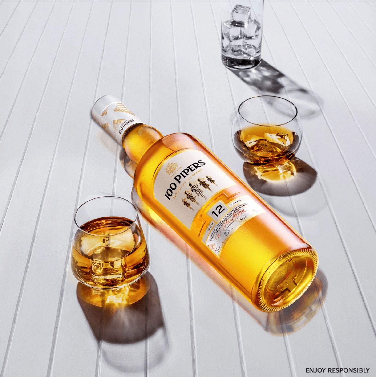 Pernod Ricard · Whisky folio